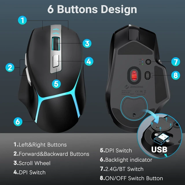 Alt view image 6 of 7 - Bluetooth Wireless Gaming Mouse,12500 DPI RGB Ergonomic Mouse with Tri-Mode (2.4G/USB-C/Wired), Rechargeable Gamer Mice for Computer, Mac, iPad, Laptop & PC (Black)