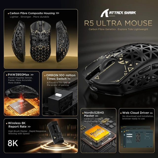 Alt view image 2 of 7 - ATTACK SHARK R5 Ultra Wireless Gaming Mouse,39g Superlight Carbon Fiber Hollowed-Out,PAW3950MAX Optical Sensor Nordic 52840 MCU 8K Polling 42K DPI,BT/2.4G/USB-C Mice with Coiled Cable for PC/Mac-White