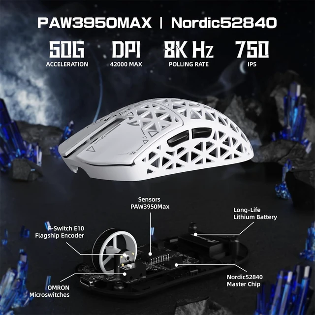 Alt view image 5 of 7 - ATTACK SHARK R5 Ultra Wireless Gaming Mouse,39g Superlight Carbon Fiber Hollowed-Out,PAW3950MAX Optical Sensor Nordic 52840 MCU 8K Polling 42K DPI,BT/2.4G/USB-C Mice with Coiled Cable for PC/Mac-White