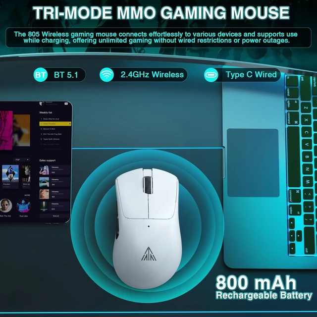 Alt view image 3 of 7 - SOLAKAKA SM805 Lightweight Wireless Gaming Mouse,24000 DPI,Tri-Modes Connection,BT5.0/Type-C Wired/2.4G Wireless Mouse Gaming with 2 Side Buttons, Engineering Grip Custom Mouse for Gamer,White