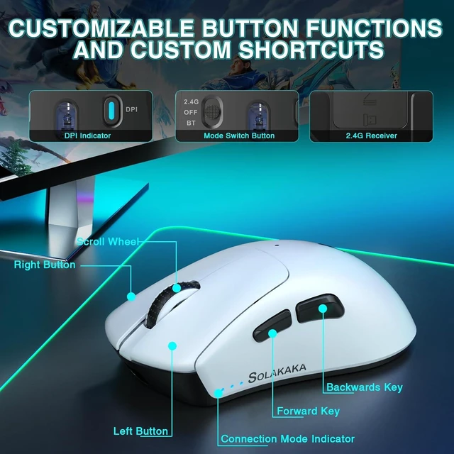 Alt view image 4 of 7 - SOLAKAKA SM805 Lightweight Wireless Gaming Mouse,24000 DPI,Tri-Modes Connection,BT5.0/Type-C Wired/2.4G Wireless Mouse Gaming with 2 Side Buttons, Engineering Grip Custom Mouse for Gamer,White