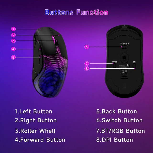 Alt view image 4 of 7 - Master02 Wireless Gaming Mouse, 12000 DPI, 75H Battery, Tri-Mode, Black