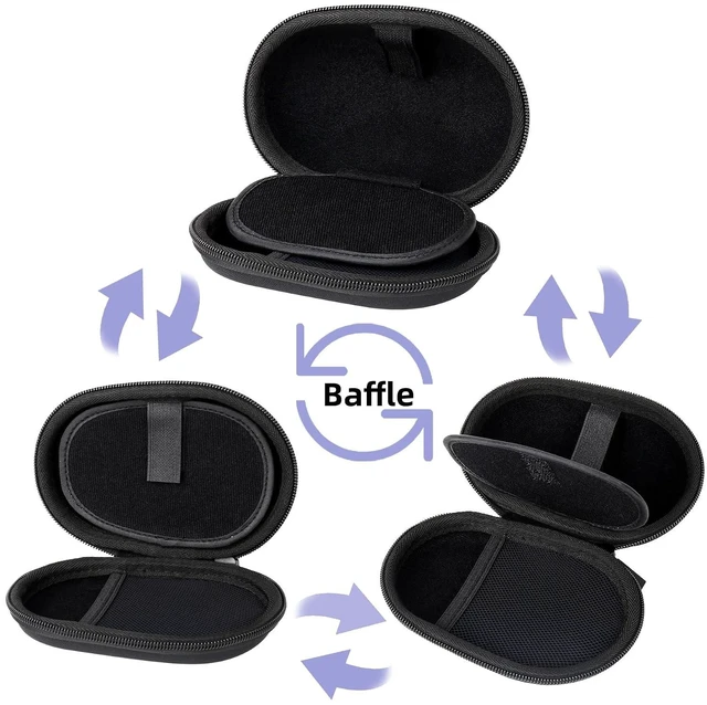 Alt view image 3 of 7 - co2CREA Hard Travel Case for Logitech G502 X Plus/Hero/G309 Gaming Mouse