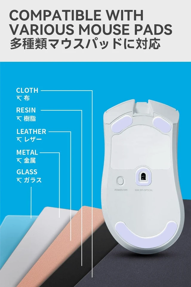 Alt view image 5 of 7 - 2Sets of TALONGAMES Rounded Curved Edges Mouse Skates Feet Compatible with Razer DeathAdder V3 Pro Gaming Mouse Feet Replacement,0.8mm,Pure PTFE Material with Super Smooth Glide Pads