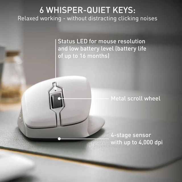 Alt view image 6 of 7 - Cherry Stream Mouse Comfort, Wireless Ergonomic Mouse with Rubberized Thumb Rest, for Right-Handers, 2.4 GHz, 6 Whisper-Quiet Buttons, Battery-Powered, White