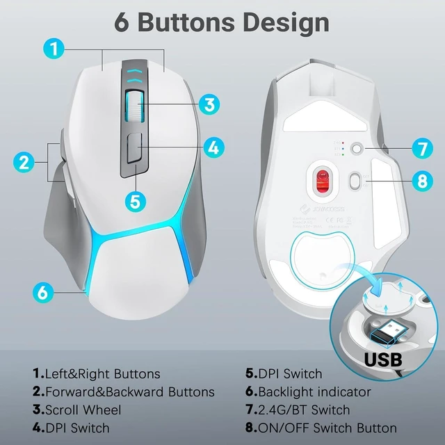Alt view image 4 of 7 - JOYACCESS Wireless Gaming Mouse, Supports Bluetooth/2.4g/Wired Connections 12500 DPI, 1000hz, Rechargeable, 20m Clicks, 6 Buttons, RGB Backlit Ergonomic Mouse for Windows/Mac Gamers (Silver-Gray)