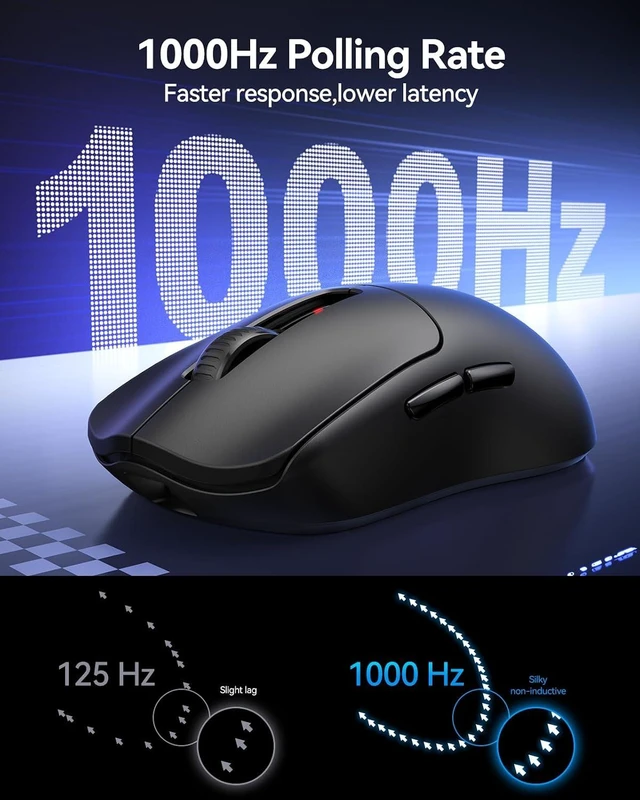 Alt view image 4 of 7 - TECKNET Wireless Gaming Mouse, 53g Lightweight, 1000Hz Polling Rate, Black