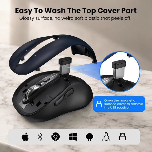 Alt view image 7 of 7 - INFINMIND Bluetooth Wireless Mouse for Laptop,USB+BT×2,USB-C Charging,Quiet Multi Device Mouse,Metal 4-Way Super Scrolling,± 3200 DPI,9 Buttons,Ergo Computer Cordless Mice,for iPad/Tablet/Mac/PC/Phone