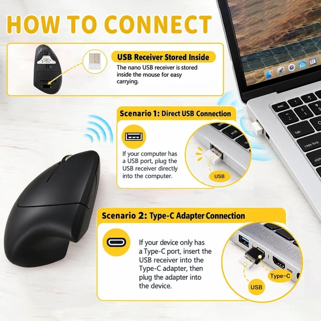 Alt view image 4 of 7 - Urby Left Handed Mouse, Vertical Left Handed Ergonomic Wireless Mouse.Black