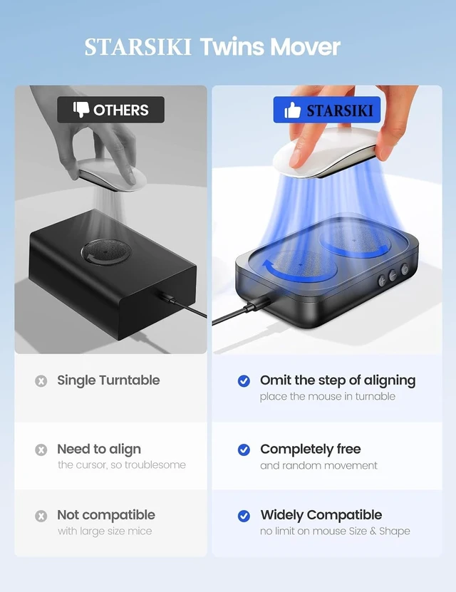 Alt view image 4 of 7 - Undetectable Mouse Mover Jiggler, 100% Random Mouse Movement Device, Mechanical Mouse Shaker with Adjustable Interval Timer, No Need to Align Optical Sensor, Quiet Vibration Keep PC Active
