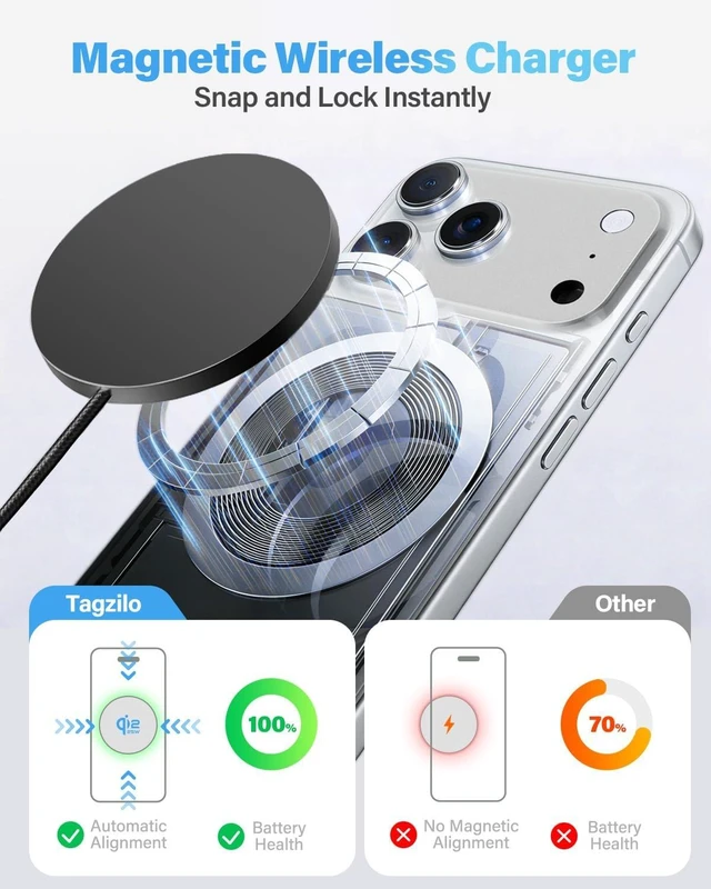 Alt view image 4 of 7 - 2Pack Magnetic Wireless Charger 25W Fast Charger for iPhone 17/16/15/14/13/12 Series & AirPods Portable Wireless Charging Pad for Travel Home Office Desk 10FT-Black