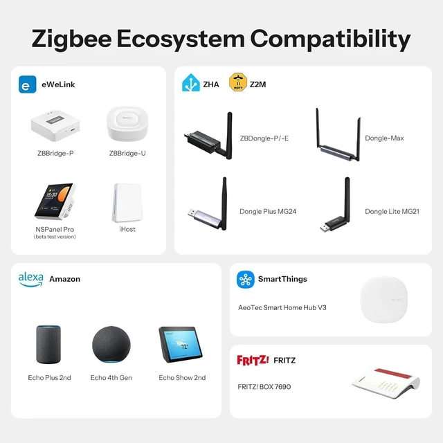 Alt view image 6 of 7 - SenseGuard DW Gen2 SNZB-04PR2 Zigbee Door/Window Contact Sensor, Open/Close Monitoring, Tamper Proof, Phone Alert, Home Security Alarm, Alexa, Home Assistant & SmartThings, 4-Pack