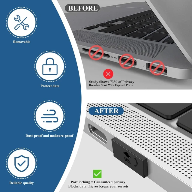 Main image of 35 Pcs USB Port Blockers with 3 Locks for PC & Laptop, Removable Type-A Data Protection, Dust & Moisture Resistant (Mixed Colors)