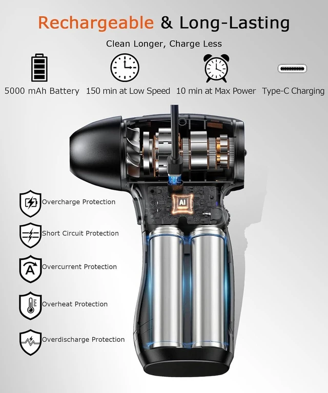 Alt view image 6 of 7 - Compressed Air Duster 130,000 RPM, Electric Air Blower with Scroll Wheel Precision Speed Control, Storm-Level Turbo Airflow for Home Car PC Dust Cleaning, Cordless Rechargeable Portable Gadget for Men