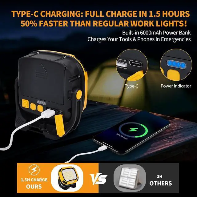 Alt view image 4 of 7 - 6000mAh Magnetic Work Light Rechargeable with 4000 Lumen IP65 Waterproof, 30H Runtime, 4 Brightness & 4 Color Modes with Red SOS, Strong Magnet Base for Car Repair, Camping, Emergency 2PC