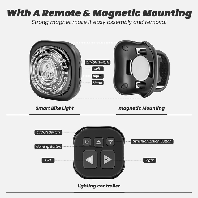 Alt view image 3 of 7 - Smart Bike Light System - Taillight, Headlight & Turn Signal, Sync Front & Rear for Night Riding, 3+2+1 Modes, Rechargeable with Remote Controller, IP67 Waterproof Day/Night Mode