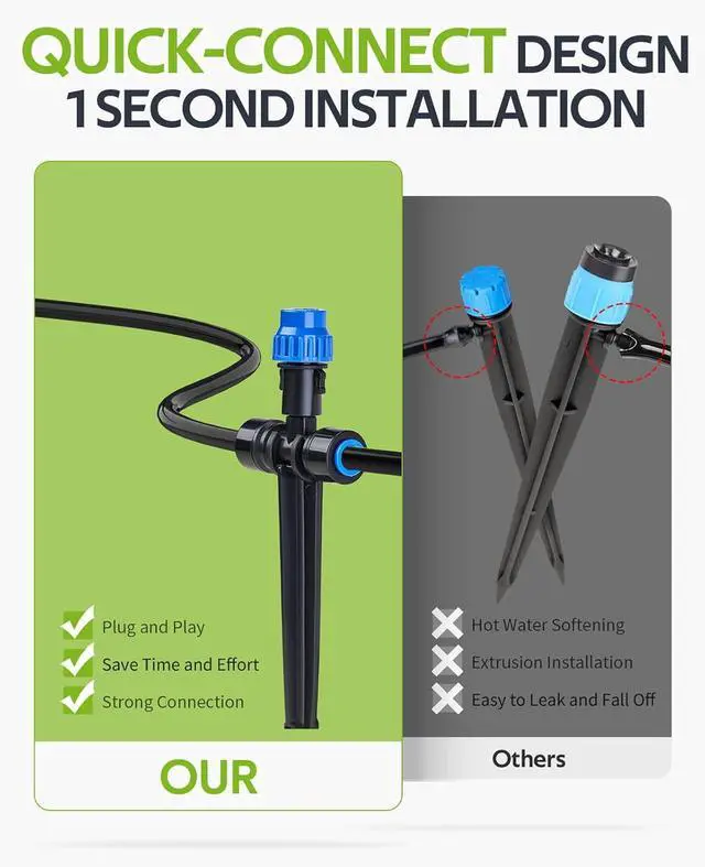 Alt view image 3 of 7 - 59FT Drip Irrigation Kit with Water Timer, Quick-Connect