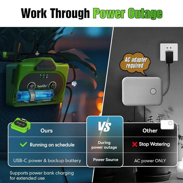 Alt view image 4 of 7 - Direct WiFi Connection Smart Auto Plant Waterer Indoor Drip Irrigation System Kit Local Storage Memory,WiFi-Enable APP Control,Adjustable Water Output Water 10-15 Plants
