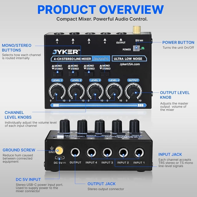 Alt view image 2 of 7 - JMAMP6 4-Channel Stereo Line Mixer Compact TS/TRS Audio Mixer with Mono/Stereo Switch, Independent Level Controls, USB-C Powered, Low Noise for Studio, Live & Rehearsal