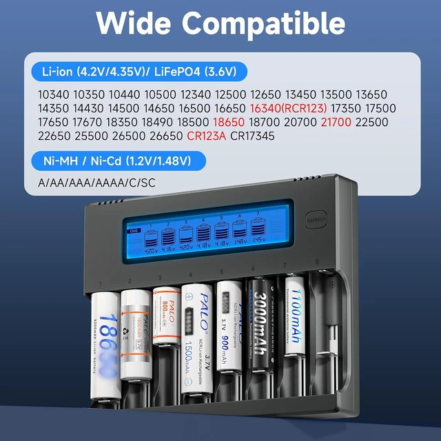 Alt view image 6 of 7 - 18650 Battery Charger, 8-Bay Smart LCD Display, Fast Charge Rechargeable Li-ion LiFePO4 Ni-MH Ni-Cd AA AAA CR123a 21700 26650 13650 16340 18350 18700