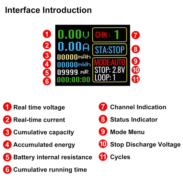 Alt view image 6 of 7 - 2Pcs 4-Channel 18650 Battery Capacity Tester, Automatic Charge Discharge Module with Internal Resistance Test for Flat Top Batteries, Type-C Powered Lithium Battery Analyzer