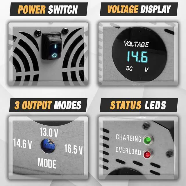 Alt view image 4 of 5 - RV Converter 55 Amp | RV Power Converter & Battery Charger | Lithium and Lead Acid Charging | 120VAC to 12VDC | 13V to 16.5V Adjustable Operating Range