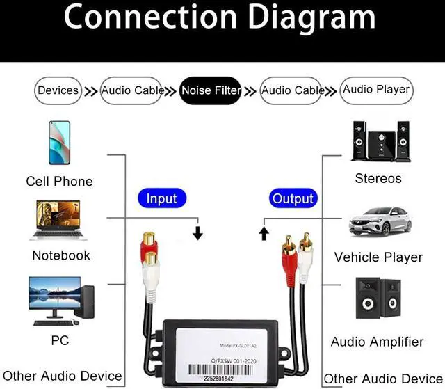 Alt view image 7 of 7 - RCA Noise Filter Hum Eliminator Ground Loop Isolator (No Affect Bass) Quality Isolator for HiFi Stereo Home Theater Car Audio Player (Black)