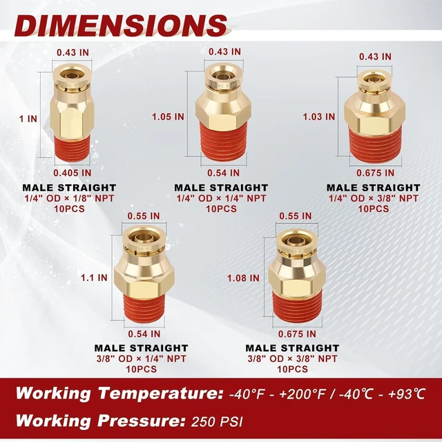 Alt view image 5 of 6 - 50PCS Male Straight Brass Union Kit, 1/4"-3/8" Tube x NPT, 5 Sizes