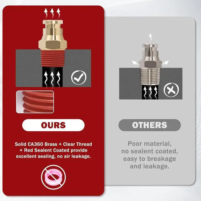 Alt view image 6 of 6 - 1/4 Quick Push to Connect Fittings Brass Male Straight and Elbow Combination DOT Approved 1/4 Tube OD to 1/4 and 1/8 NPT DOT Air Line Fittings Kit Air Suspension Kit Air Hose Repair Kit 40pcs