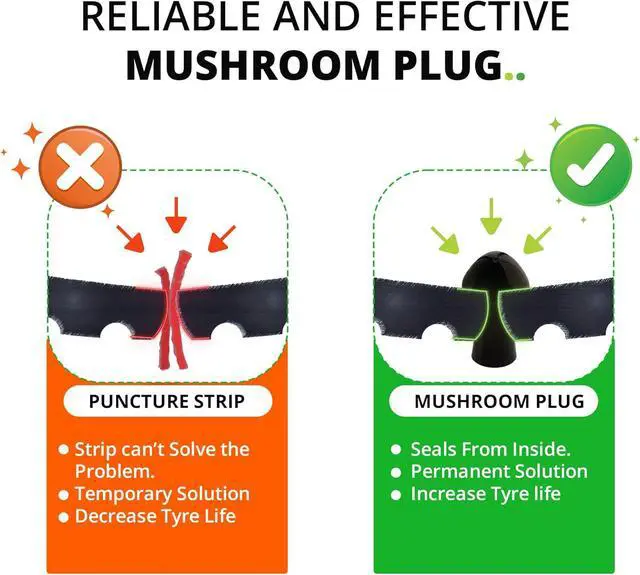 Alt view image 6 of 7 - 21 Pcs Tubeless Tire Plugger Repair Kit with Multi-funcional Plier for Punctures and Flats on Cars, Motorcycles, ATV, RV, SUV, Trailer, Trucks & Tractors (15 Mushroom Plugs)