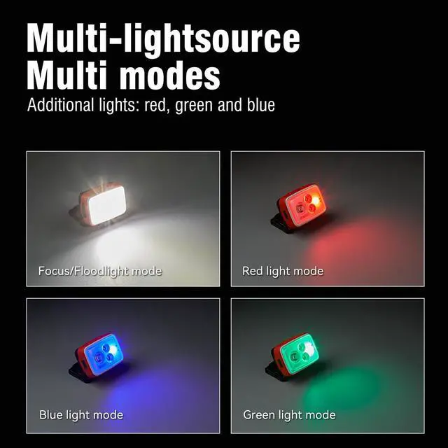 Alt view image 7 of 7 - 700 Lumens Rechargeable Headlamp with RGB Light, Motion Sensor, Stepless Dimming, IPX6 Waterproof, 2200mAh Battery, 5700K, Spot/Flood/Combo Beam, Red Flash, Type-C Lightweight Headlight