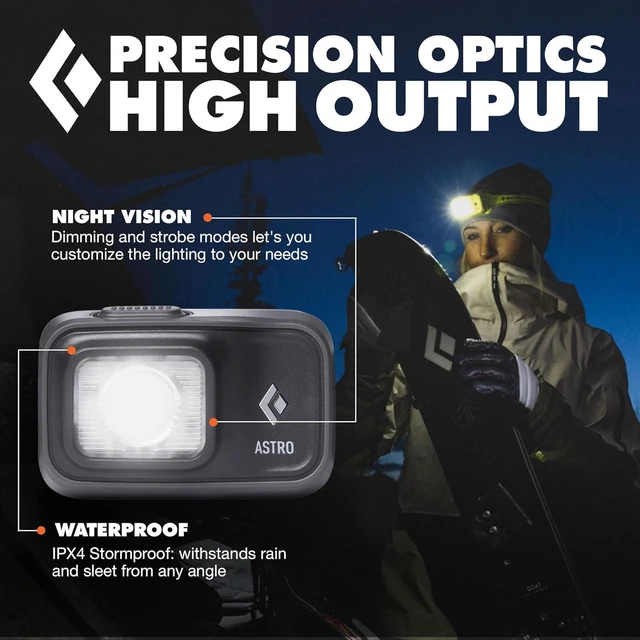 Alt view image 3 of 4 - Astro 300 Headlamp AAA Powered Dimmable Bright BD Graphite