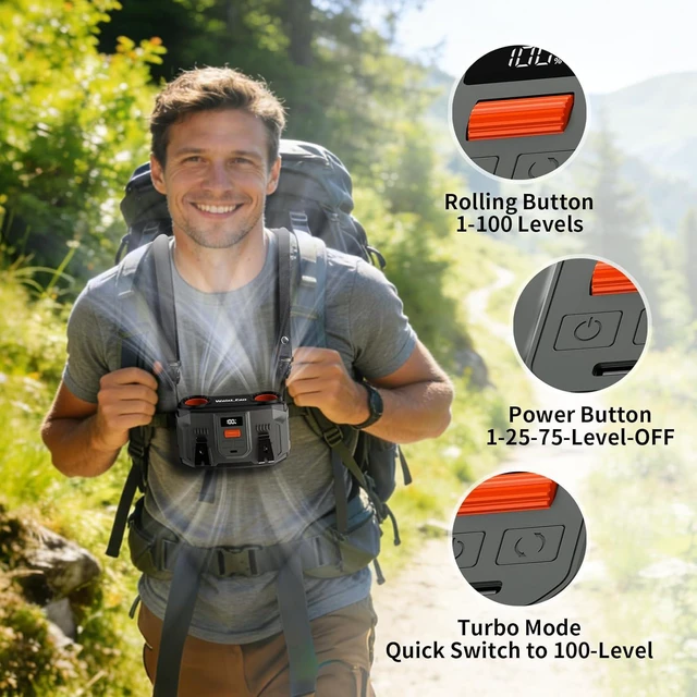 Alt view image 5 of 6 - 20000mAh Portable Waist Fan Rechargeable, Personal Cooling Fan Clip on Wearable Belt Shirt, 100-Speed Battery Operated & 20000RPM Dual Motors, Hands-Free Neck Fan for Outdoor Jobsite Travel