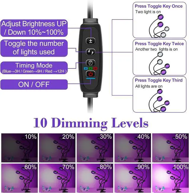 Alt view image 3 of 7 - UV Light with USB, 20W 395nm~405nm Dimmable Portable Gooseneck Clamp Black Lights, UV Lamp with Clip for Glue Resin Curing, Gel Nail, Resin Art