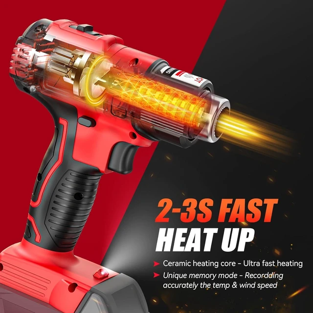 Alt view image 3 of 7 - Cordless Heat Gun for Milwaukee 18V Battery (Tool Only) 350W, 122~1202 (50-550) Variable Temperature Control, LCD Digital Display for Shrink Tubing & Crafts