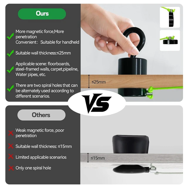 Alt view image 4 of 7 - Magnetic Wire Puller Kit with Strong Magnet Efficient Fish Tape for Running Wires, Coaxial & Electrical Cables Behind Walls, Indoor/Outdoor Wiring Tool