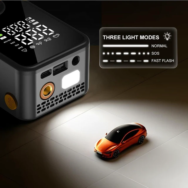 Alt view image 5 of 7 - 150PSI Portable Air Compressor Tire Inflator with 6000mAh Battery & 12V DC Rapid Inflation for Cars, Bicycles, Motorcycles & Ball Sports, Makes a Great Gift
