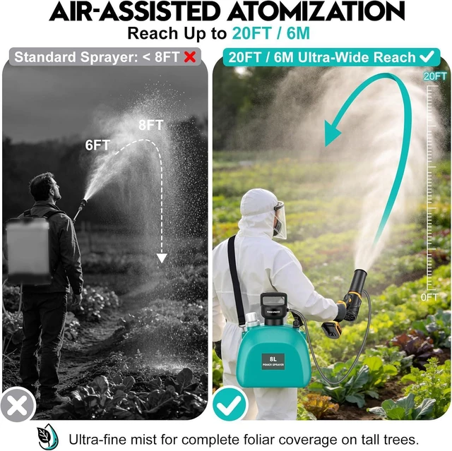 Alt view image 2 of 7 - 2-in-1 Cordless Backpack Sprayer, 2.1Gal/8L Electric Sprayer with Brushless Leaf Blower Included Compatible for DeWalt 20V BatteryNOT Included, 26FT High Reach Atomizer for Lawn Care