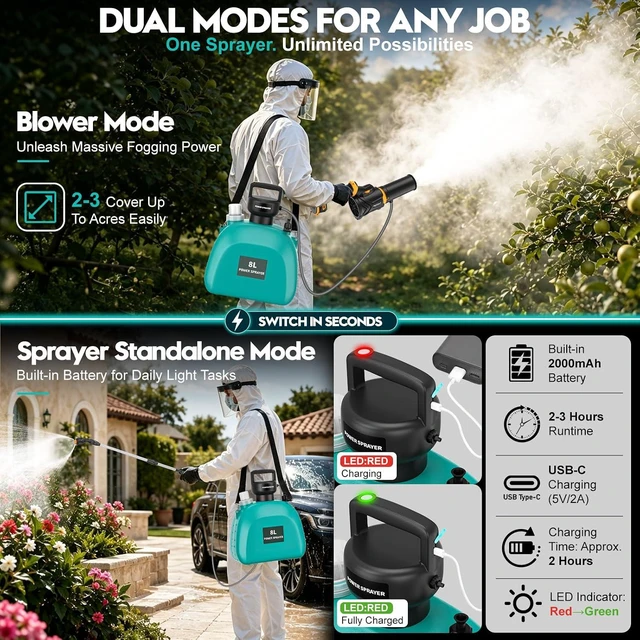 Alt view image 7 of 7 - 2-in-1 Cordless Backpack Sprayer, 2.1Gal/8L Electric Sprayer with Brushless Leaf Blower Included Compatible for DeWalt 20V BatteryNOT Included, 26FT High Reach Atomizer for Lawn Care