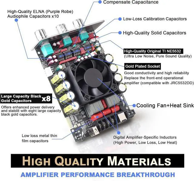 Alt view image 3 of 6 - 440W Audio Amplifier Board with Treble and Bass Control, TPA3251 Chips, DC 12-36V, Bluetooth 5.2 and AUX Inputs, 2.0 Channel Stereo AMP Board for DIY Wireless Speakers