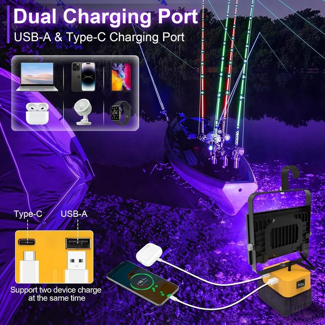 Alt view image 4 of 7 - Portable Cordless LED Black Light for Dewalt 20V Battery 395nm Ultraviolet Flood Light with 140° Adjustable, USB & Type-C Port for Glow Party Stage (2 Pack)