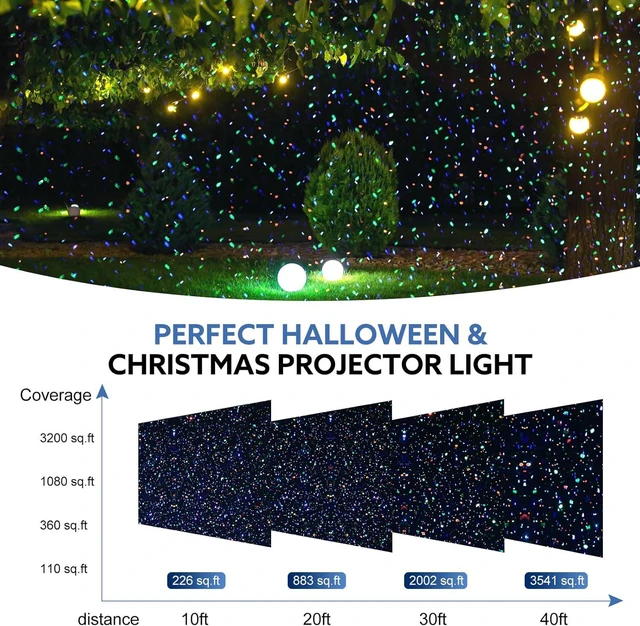 Alt view image 2 of 7 - Outdoor RGB Laser Projector Lights 3 Color Starry Sky Firefly Effect