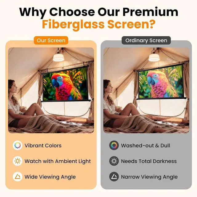 Alt view image 6 of 7 - 40 Inch Small Projector Screen, Upgrade Portable Pull Down & Roll Up Projector Screen for Car, SUV, RV, MPV, 16:9 HD 4K Mini Drop Down/Roll Down Movie Screen for Bedroom, Vans, Tent, Manual Rolling