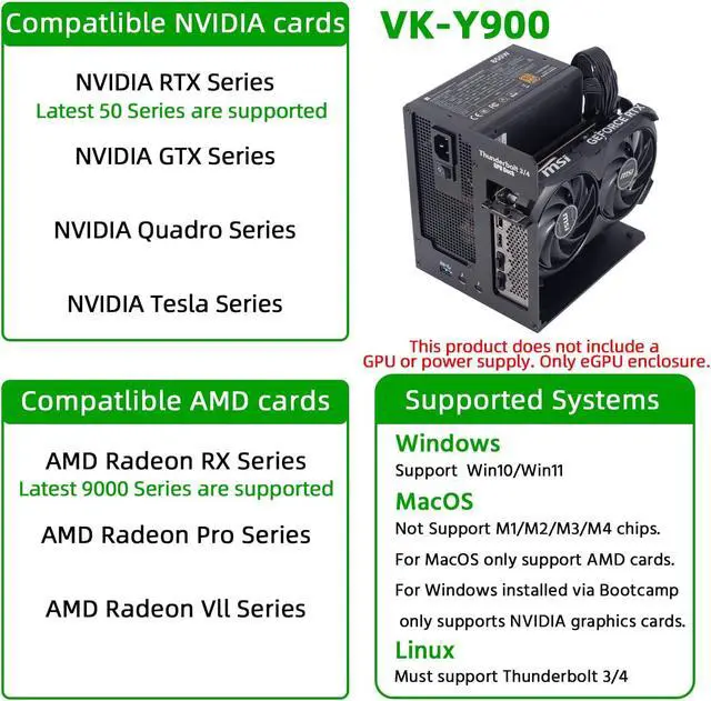 Alt view image 5 of 6 - Thunderbolt 3/4 eGPU Enclosure Compatible with USB4, Support NVIDIA AMD Graphics Card and PCIe Cards, Using ATX Power Supply, Support PD 85W Charging (VK-Y900)