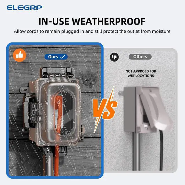 Alt view image 4 of 7 - Outdoor GFCI Outlet with in Use Cover and Box Kit, 1 Gang, 20 Amp TRWR Self-Test GFI Receptacle, Extra Duty Metallic Electrical Outlet Box, Lockable in Use Cover, UL Listed, White, 1 Pack