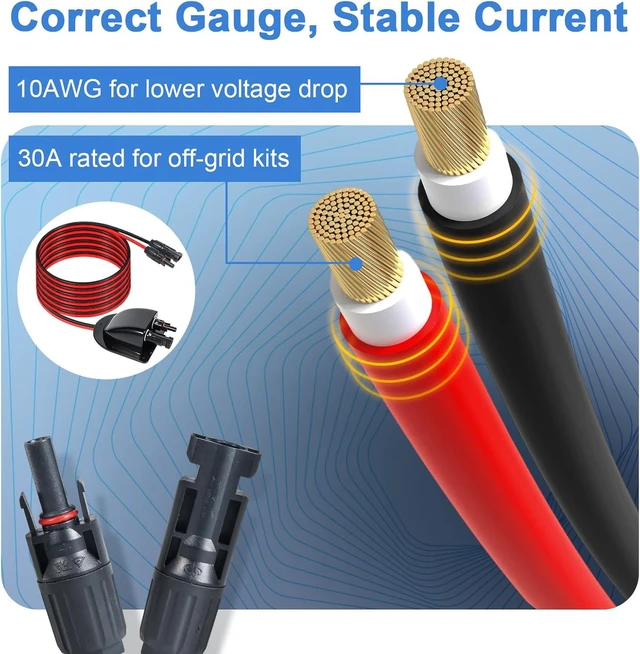 Alt view image 2 of 7 - Solar Cable Entry Gland with10AWG Solar Extension Cable Compatible with MC4, Weatherproof Roof Cable Entry Housing for RV Camper Van Boat Shed Garage (10 FT)