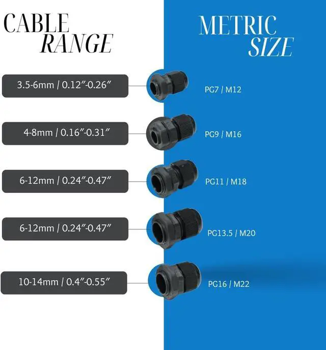 Alt view image 2 of 6 - 100 pcs PG13.5 Waterproof Cable Gland Connector Black Adjustable IP68 M20 Plastic Cable Gland with Locknut Rubber Ring for 6-12mm Wire