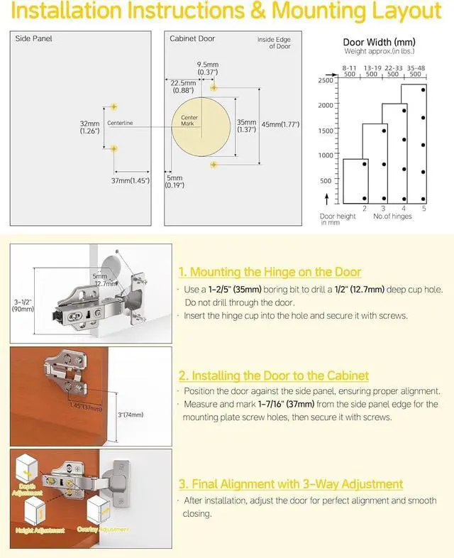 Alt view image 5 of 7 - 30 Pack Full Overlay Soft Close Cabinet Hinges, Stay at Will 105° Concealed Hinge, Smooth Slow Self Closing, 3D Adjustment, Clip-on Plate, Frameless Hidden Door Hardware for Kitchen Cupboard