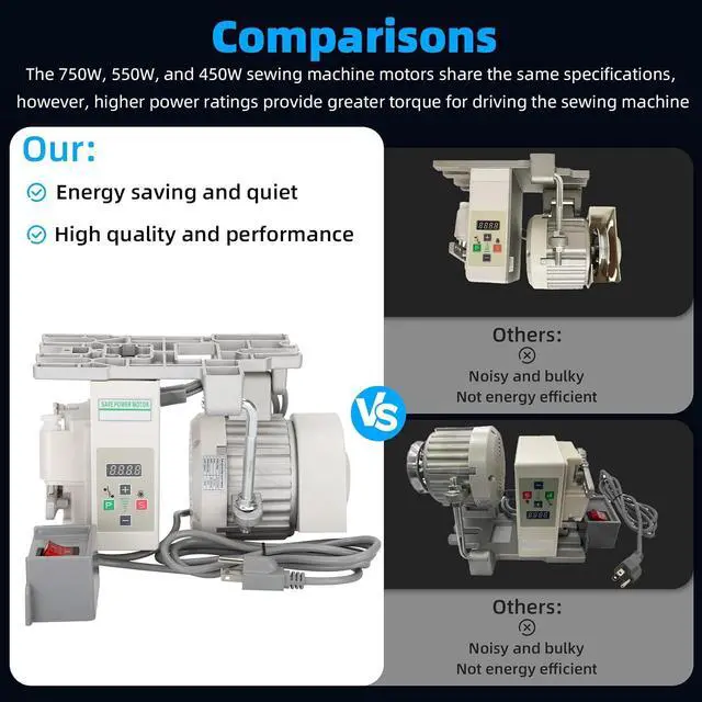 Alt view image 6 of 7 - Sewing Machine Servo Motor, AC110V 750W 1HP Industrial Brushless Sewing Machine Motor with Controller and Foot Switch, Adjustable Speed 2006000 RPM, CW/CCW Rotation, Low Noise, Energy Saving