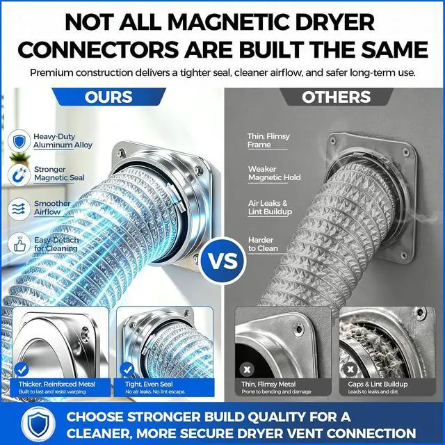 Alt view image 6 of 7 - Magnetic Dryer Vent Connector Kit